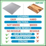 Stainless Steel Cutting Board Large 40x48cm - Premium 304 Grade Chopping Board with Juice Groove | Non-Slip Hygienic Kitchen Essential - Image 5