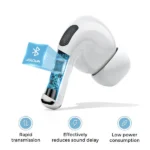 JOYROOM T03S Pro TWS Active Noise Cancelling ANC Earbuds White - Wireless Bluetooth 5.0 Earbuds with Premium Charging Case Pakistan - Image 2