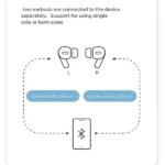 JOYROOM T03S Pro TWS Active Noise Cancelling ANC Earbuds White - Wireless Bluetooth 5.0 Earbuds with Premium Charging Case Pakistan - Image 4