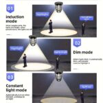 Solar Wall Lights Outdoor Waterproof LED Camping Lantern with Motion Sensor & 3 Lighting Modes - Image 2