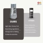 Galip Hair Styling Powder Original Hair Volumizer Texture Powder for Men - Image 4